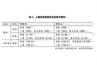 哈利伯顿：希尔德是历史最佳投手之一 我告诉他继续投就行了