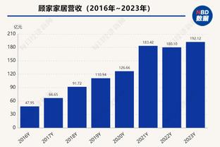 神来之笔！回顾曼朱基奇欧冠决赛的无解倒钩！