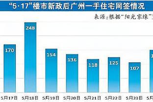 矿工总监：欧联抽签需避免遇到罗马，他们经验丰富且有顶级球员